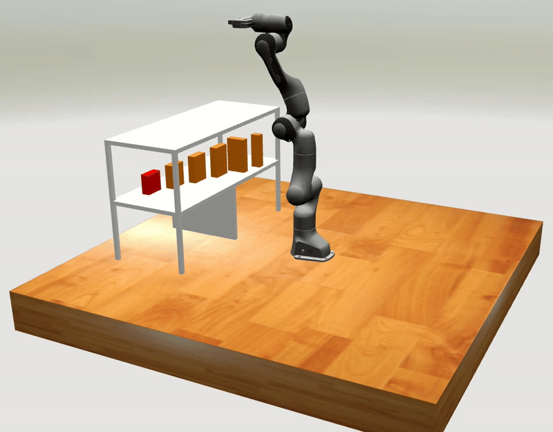 Visualization of the solution to the Access Problem