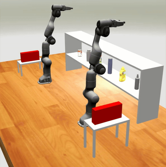 Visualization of the solution to the Sort Problem
